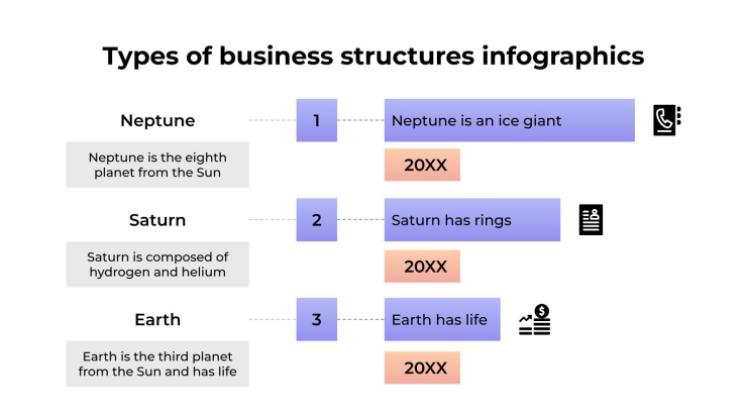 Plantilla de presentación Infografías sobre tipos de estructuras empresariales
