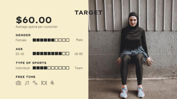 스포츠 상점 비즈니스 플랜 프레젠테이션 템플릿