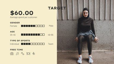 스포츠 상점 비즈니스 플랜 프레젠테이션 템플릿