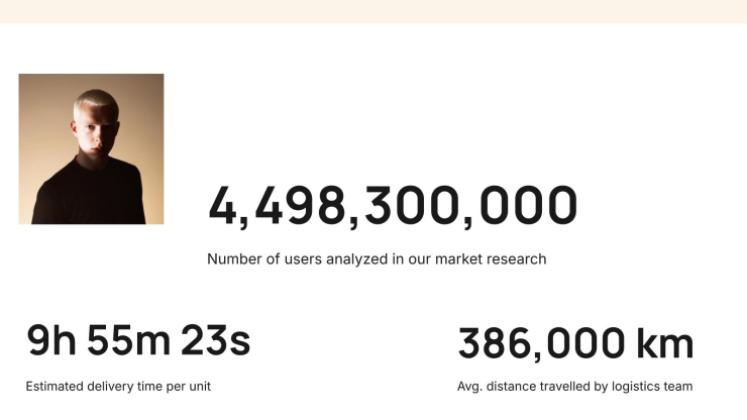 Investor Pitch Deck presentation template 