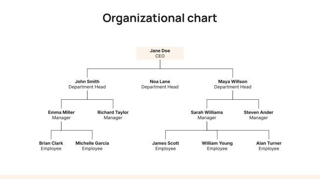 Investor Pitch Deck presentation template 
