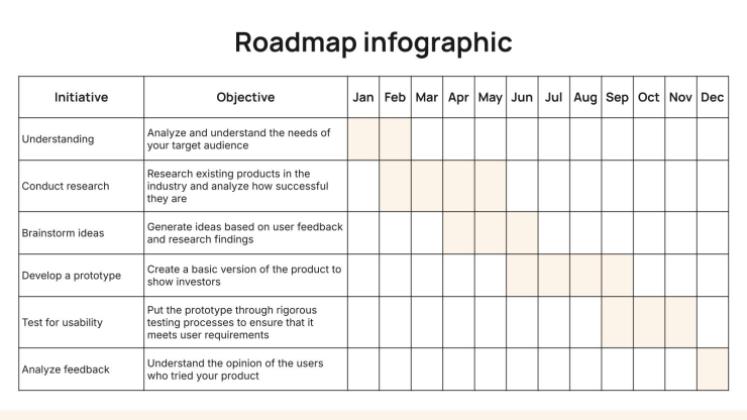 Investor Pitch Deck presentation template 