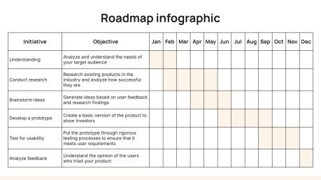 Investor Pitch Deck presentation template 