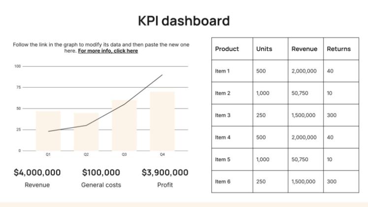 Investor Pitch Deck presentation template 