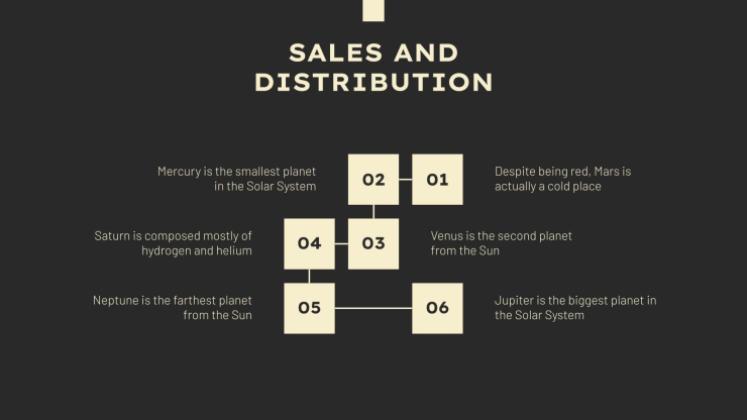 스포츠 상점 비즈니스 플랜 프레젠테이션 템플릿