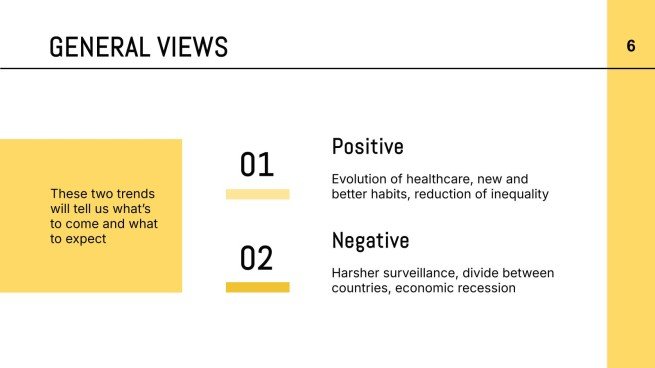 Le monde après le Coronavirus Modèles de présentation