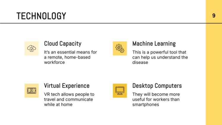 Le monde après le Coronavirus Modèles de présentation