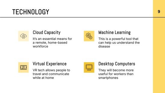 Le monde après le Coronavirus Modèles de présentation