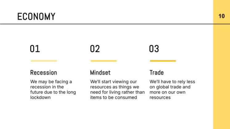 Le monde après le Coronavirus Modèles de présentation