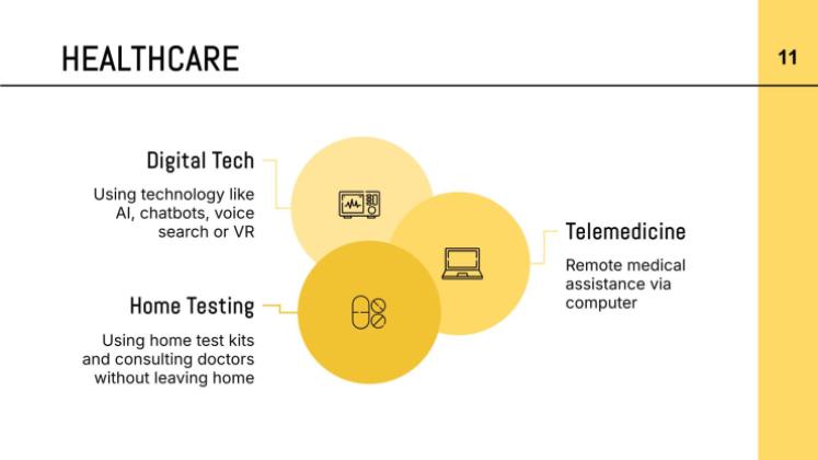 Le monde après le Coronavirus Modèles de présentation