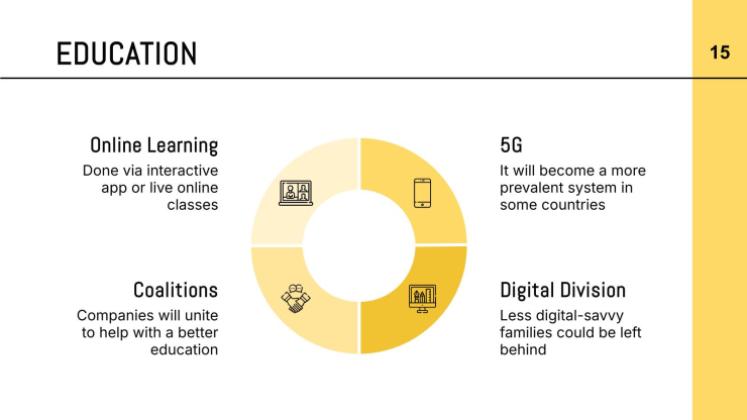 Le monde après le Coronavirus Modèles de présentation