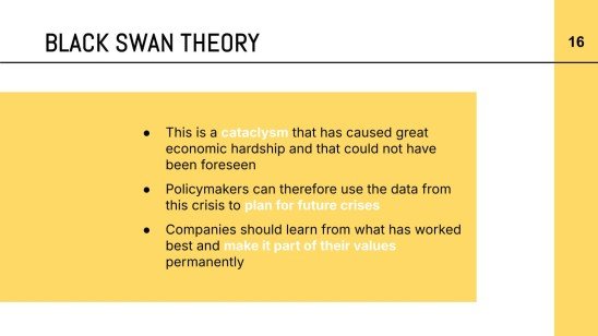 Le monde après le Coronavirus Modèles de présentation