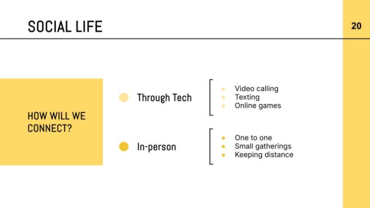 Le monde après le Coronavirus Modèles de présentation