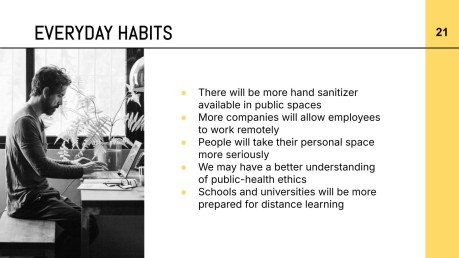 Le monde après le Coronavirus Modèles de présentation