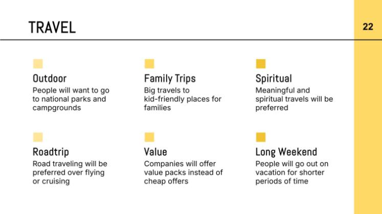 Le monde après le Coronavirus Modèles de présentation