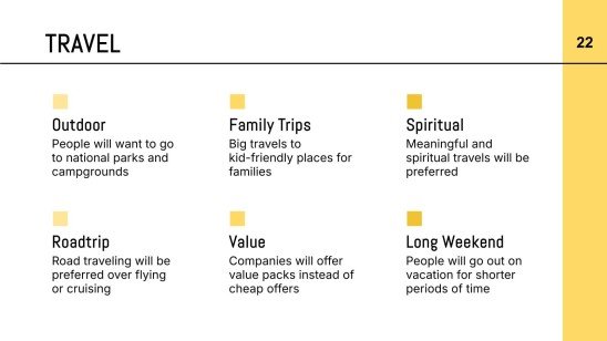 Le monde après le Coronavirus Modèles de présentation