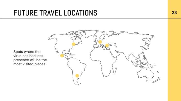 Le monde après le Coronavirus Modèles de présentation