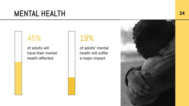 Le monde après le Coronavirus Modèles de présentation
