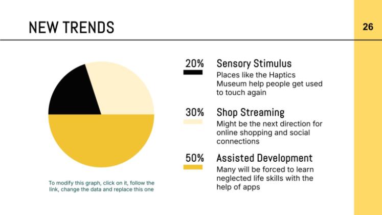 Le monde après le Coronavirus Modèles de présentation