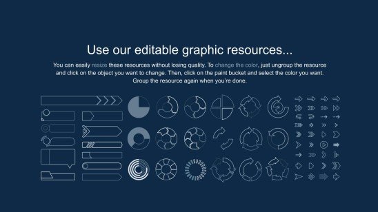 Le monde après le Coronavirus Modèles de présentation