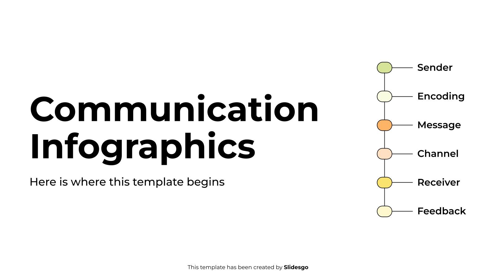 커뮤니케이션 인포그래픽 프레젠테이션 템플릿
