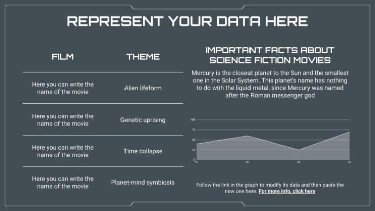 Film de science-fiction Modèles de présentation