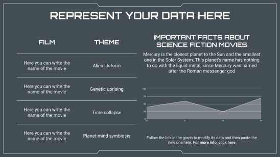 Film de science-fiction Modèles de présentation