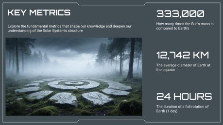 Film de science-fiction Modèles de présentation