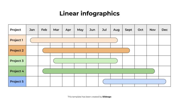 Plantilla de presentación Infografías lineales