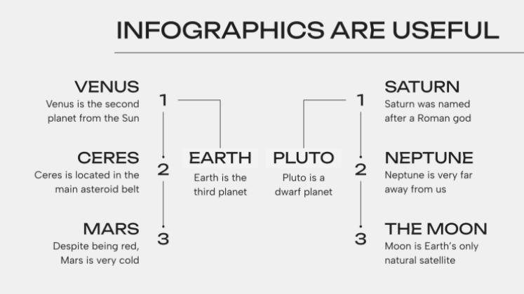 대학 졸업 후의 삶 프레젠테이션 템플릿