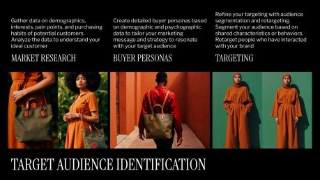 Digitale Produktdemo Präsentationsvorlage