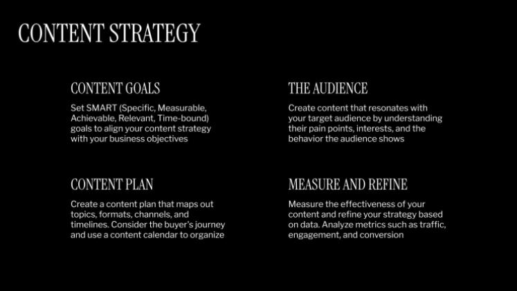 Digitale Produktdemo Präsentationsvorlage