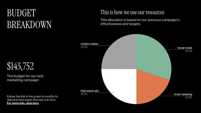 Digitale Produktdemo Präsentationsvorlage