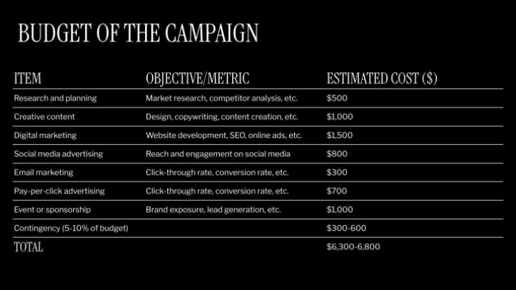 Digitale Produktdemo Präsentationsvorlage