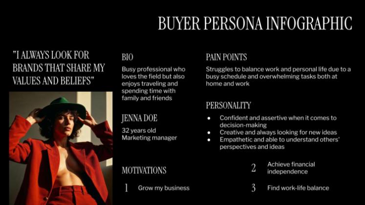 Digitale Produktdemo Präsentationsvorlage