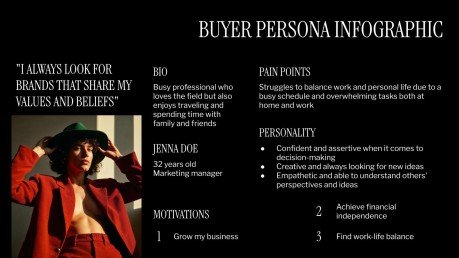 Digitale Produktdemo Präsentationsvorlage