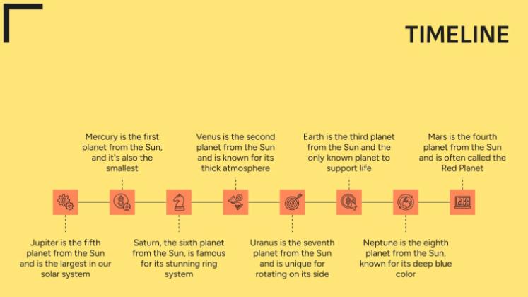 Discussions d'experts Modèles de présentation