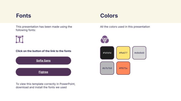 Discussions d'experts Modèles de présentation