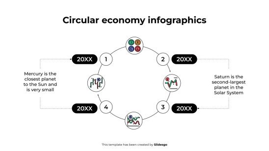 Infographie sur l'économie circulaire Modèles de présentation