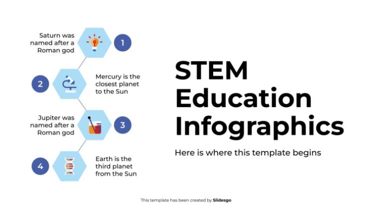 Infographies sur l'éducation STEM Modèles de présentation