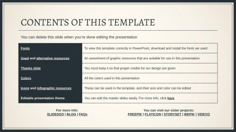 Plantilla de presentación Explorando el sistema del cuerpo humano