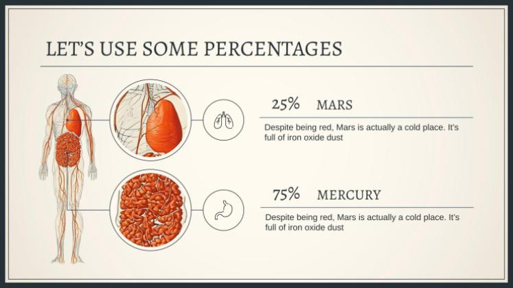 Plantilla de presentación Explorando el sistema del cuerpo humano