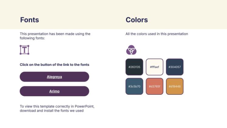 Plantilla de presentación Explorando el sistema del cuerpo humano