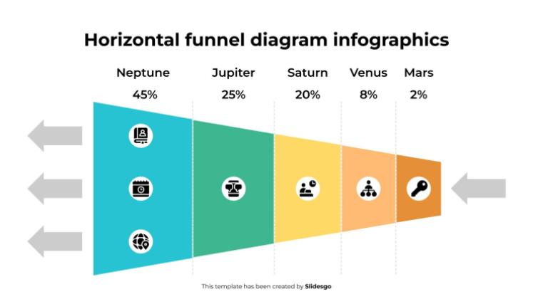 Horizontale Trichterdiagramm-Infografiken Präsentationsvorlage
