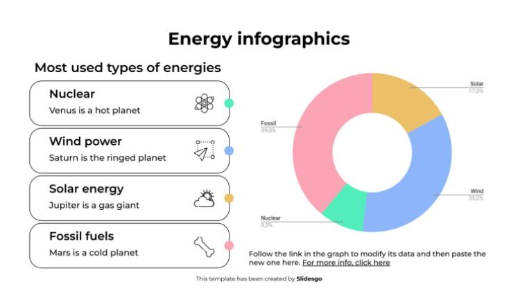 Energy Infographics presentation template 