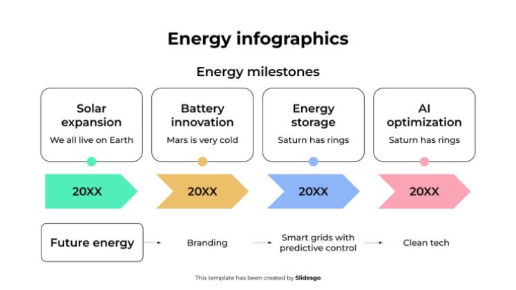 Energy Infographics presentation template 