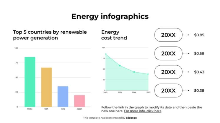 Energy Infographics presentation template 