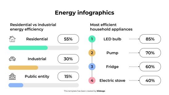 Energy Infographics presentation template 