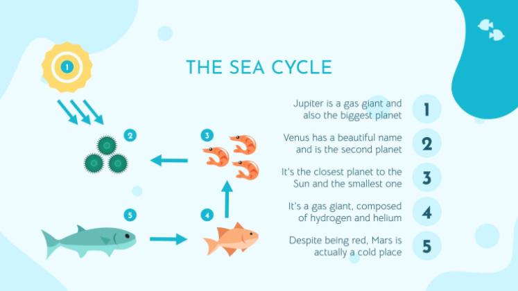 Plantilla de presentación Vida marina