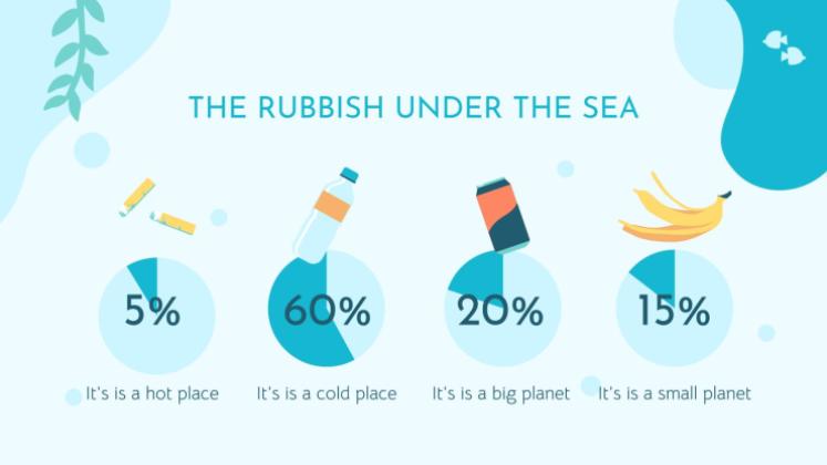 Plantilla de presentación Vida marina